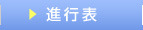 �i�s�\